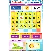 Calendar & Weather (Hands-on Interactive Chart)