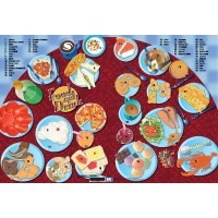 Poster: Food and Drink (NE)